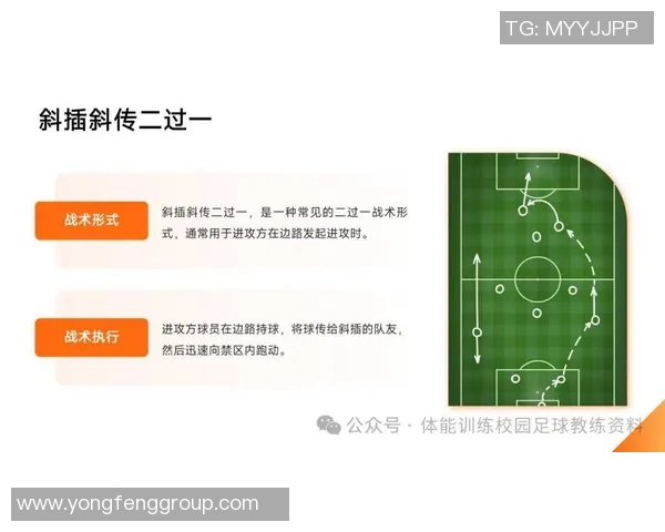 五人制足球站位解析与战术布局提升球队竞技水平的关键因素